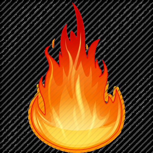 Yangın Ve Yangından Korunma Eğitimi